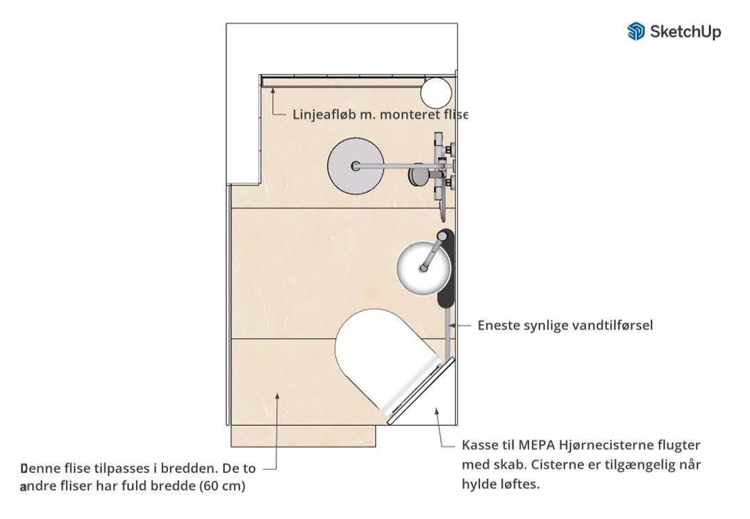 Top view of bathroom design